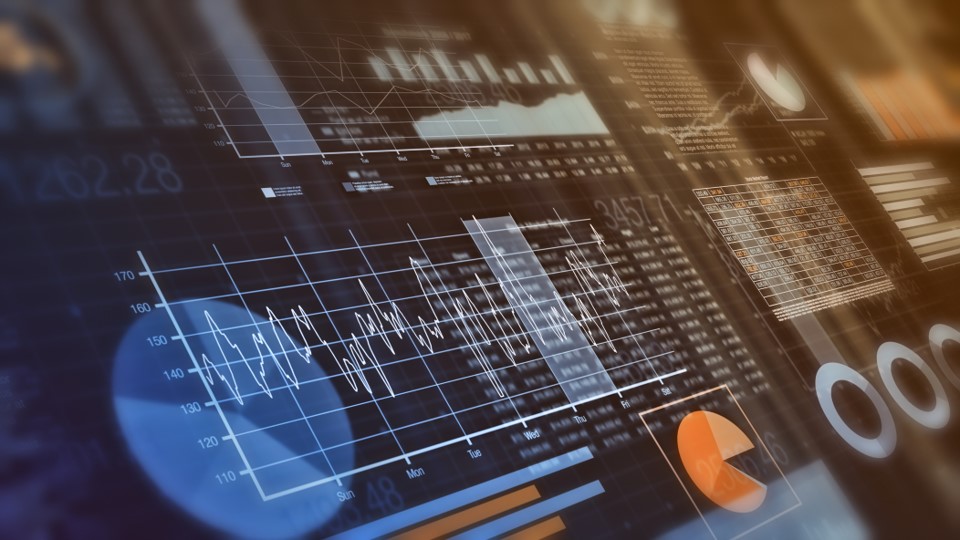 Portfolio Management